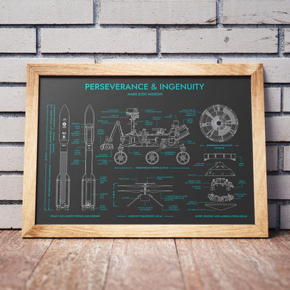 Mars 2020 Mission (Perseverance and Ingenuity) Poster