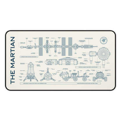 The Martian Desk Mat