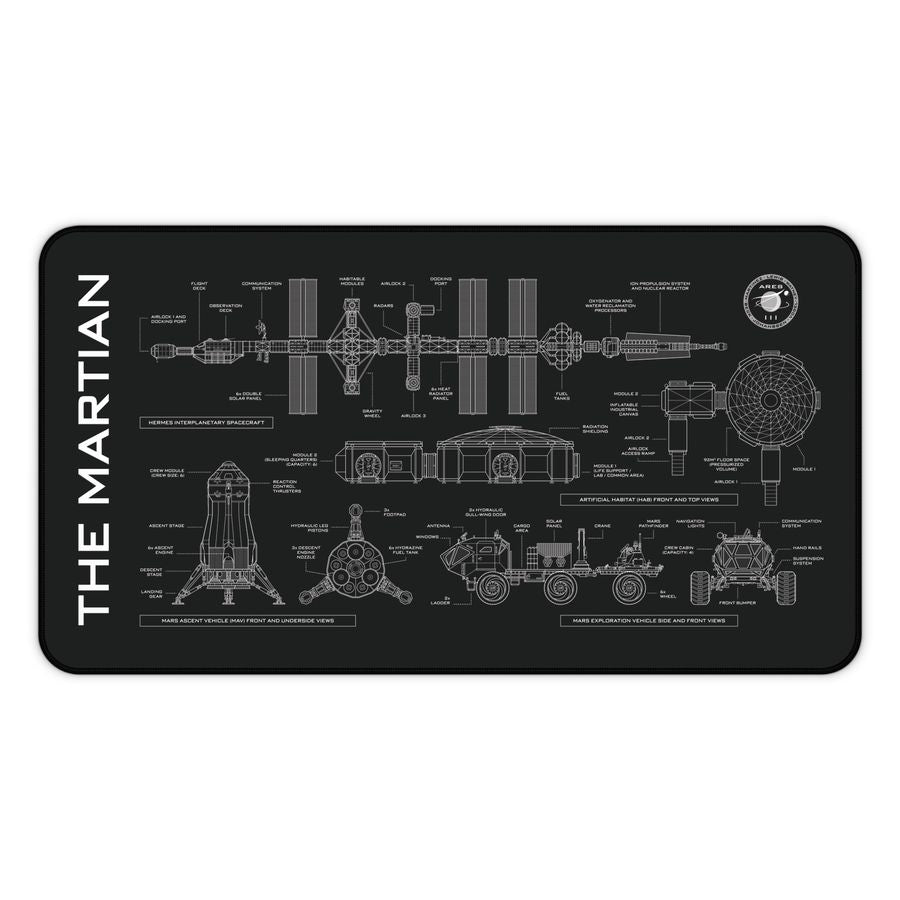 The Martian Desk Mat