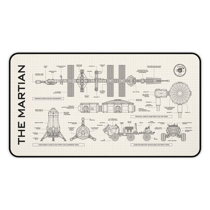 The Martian Desk Mat