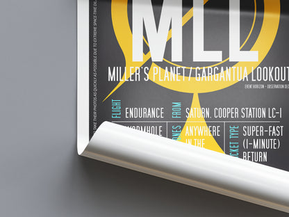 Miller's Planet Boarding Pass (Pop) Poster