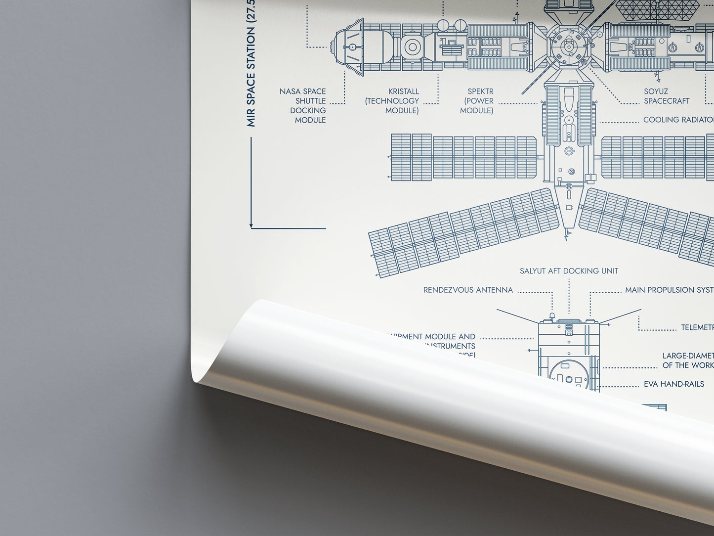 Mir and Salyut Space Stations Vertical Poster