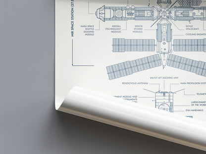 Mir and Salyut Space Stations Vertical Poster
