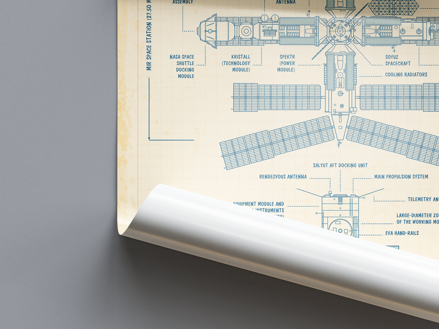Mir and Salyut Space Stations Vertical Poster