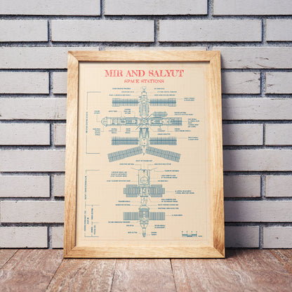 Mir and Salyut Space Stations Vertical Poster