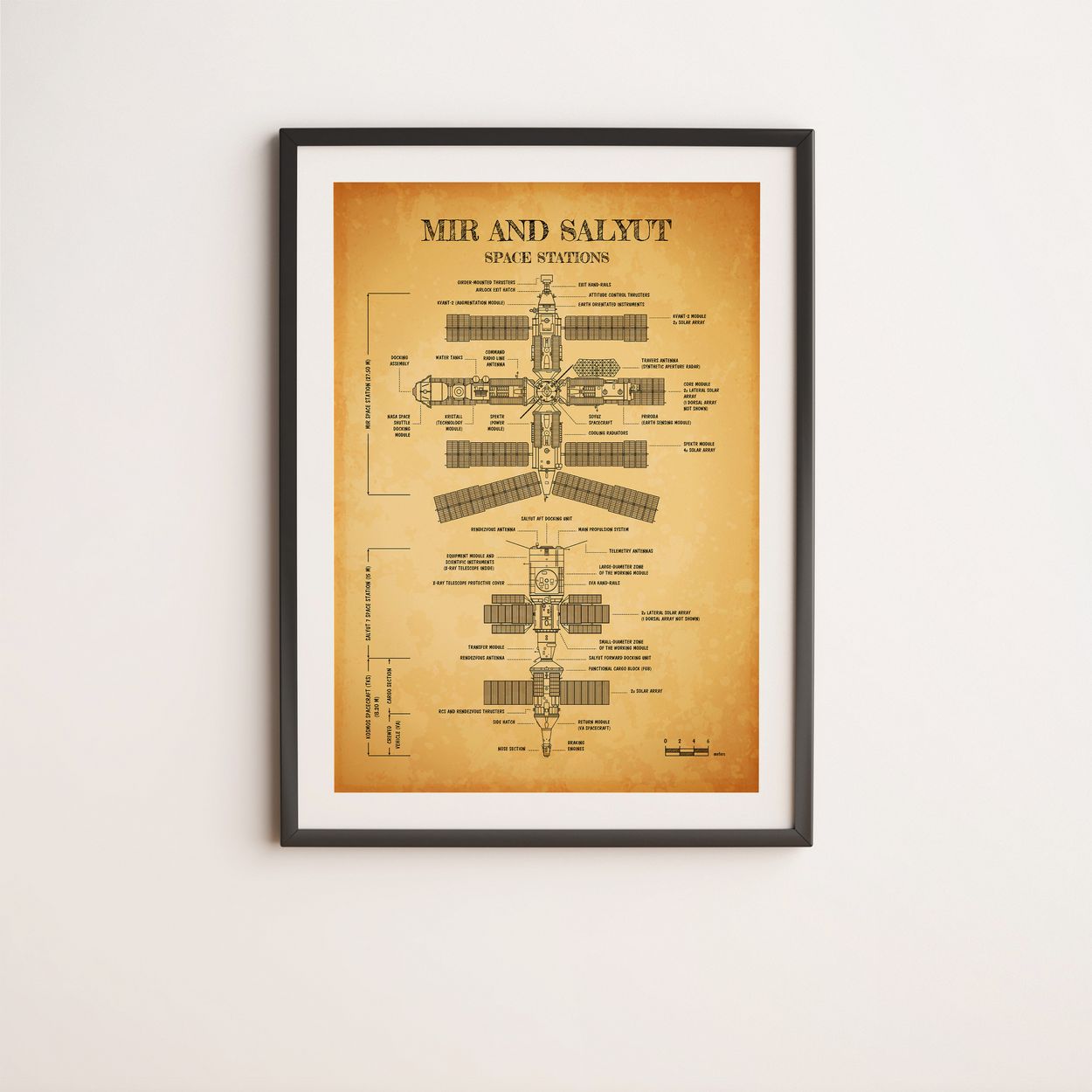 Mir and Salyut Space Stations Vertical Poster
