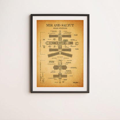 Mir and Salyut Space Stations Vertical Poster