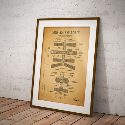 Mir and Salyut Space Stations Vertical Poster