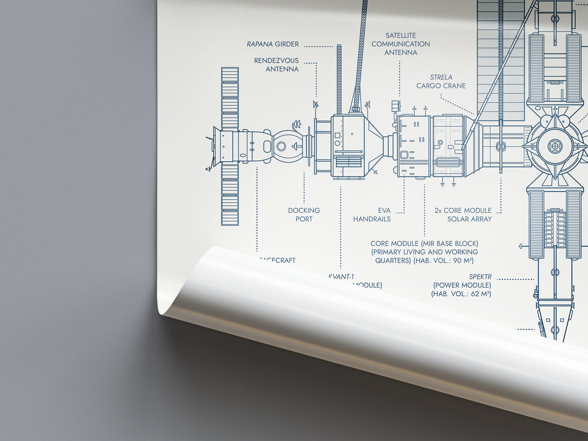 Mir Space Station Poster
