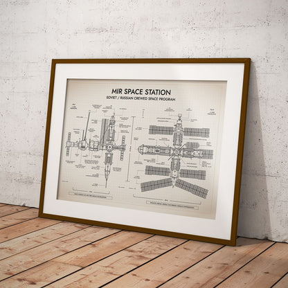 Mir Space Station Poster