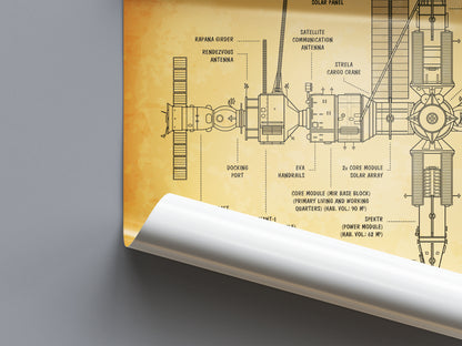 Mir Space Station Poster