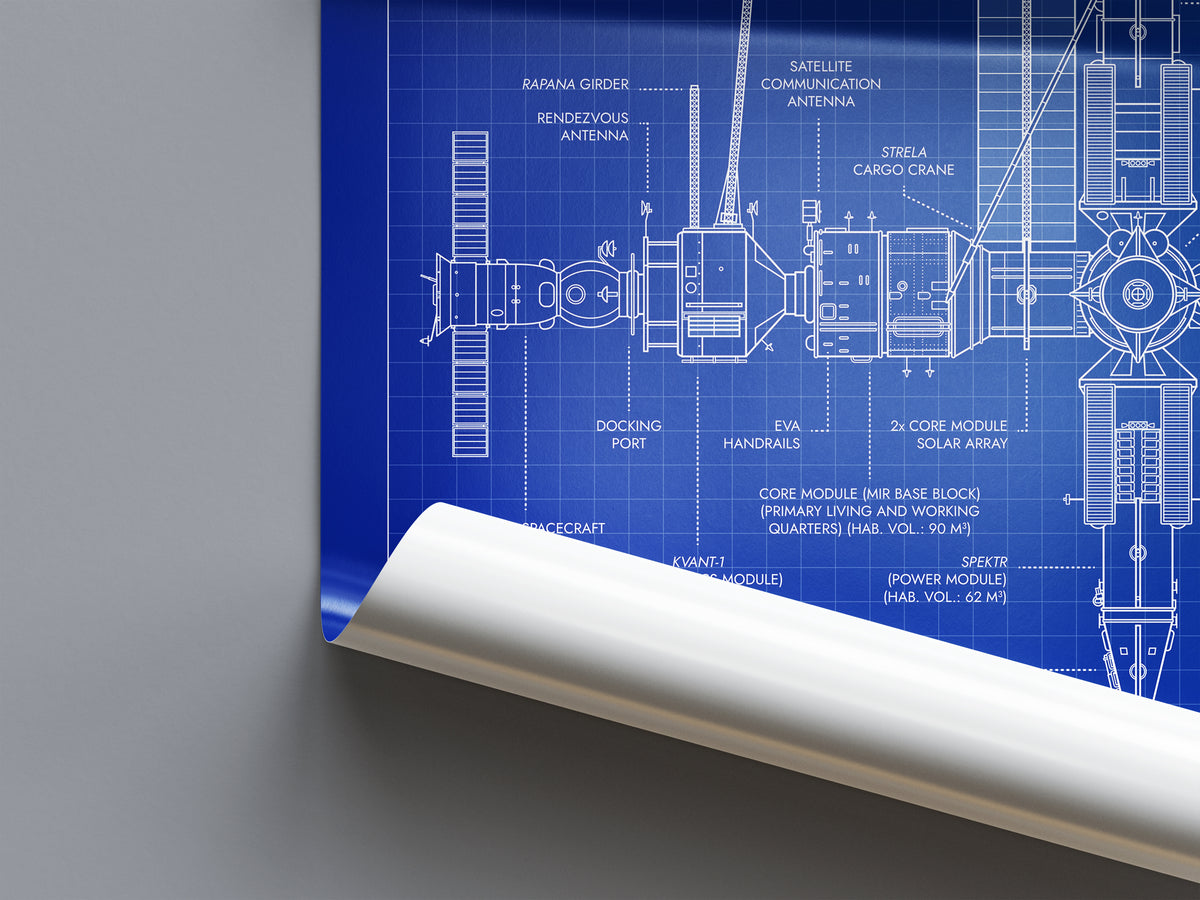Mir Space Station Poster