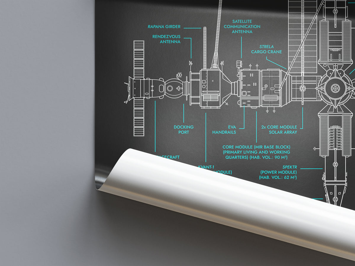 Mir Space Station Poster