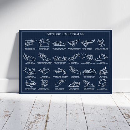 MotoGP RaceTracks Poster