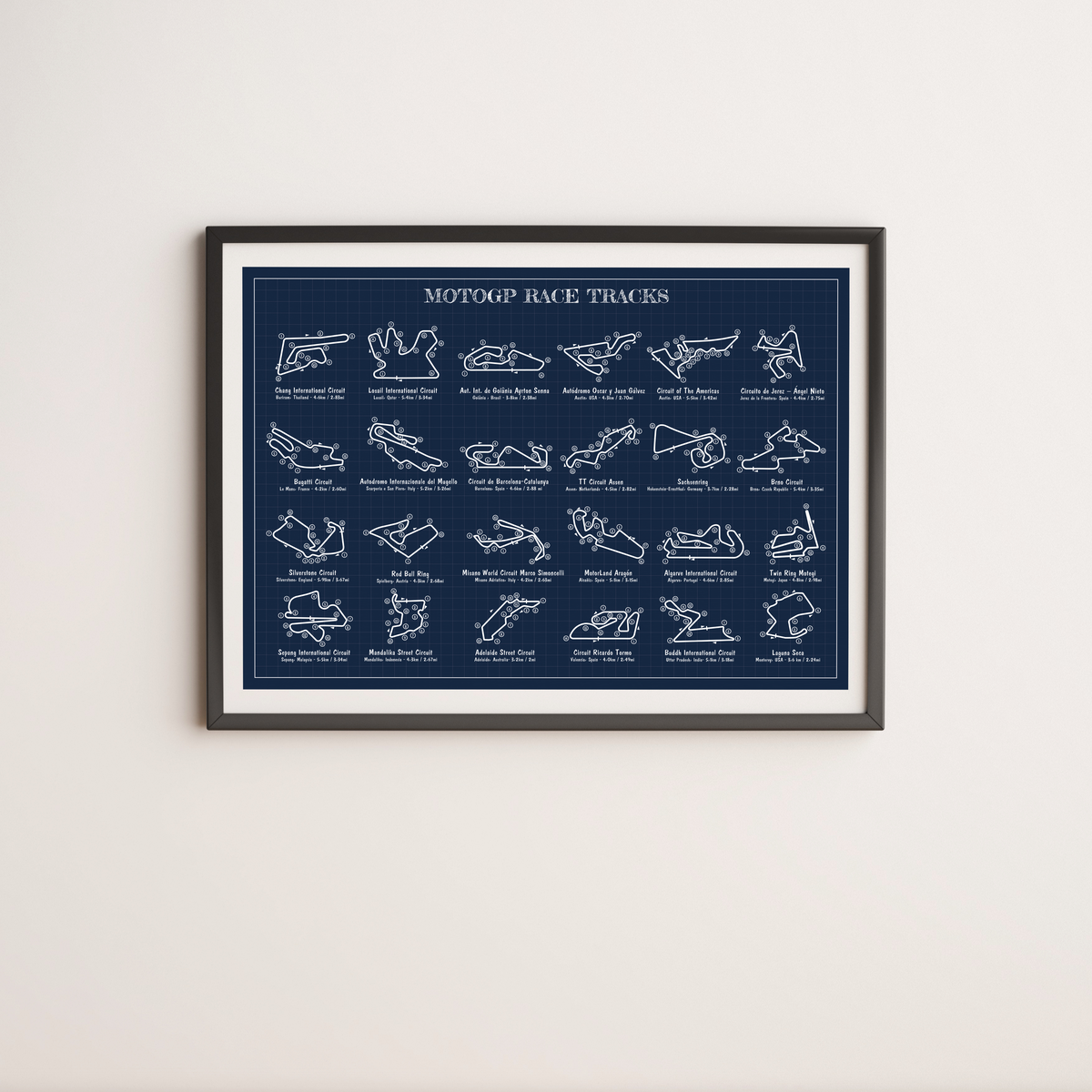 MotoGP RaceTracks Poster