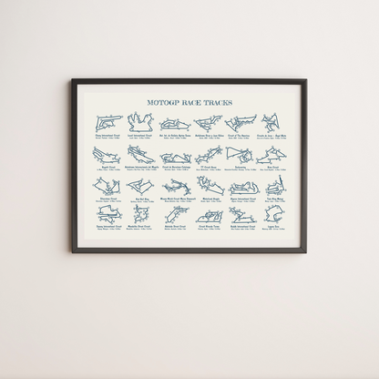 MotoGP RaceTracks Poster