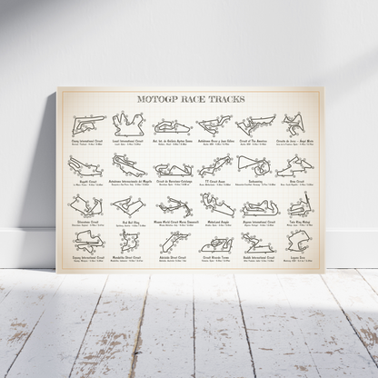 MotoGP RaceTracks Poster