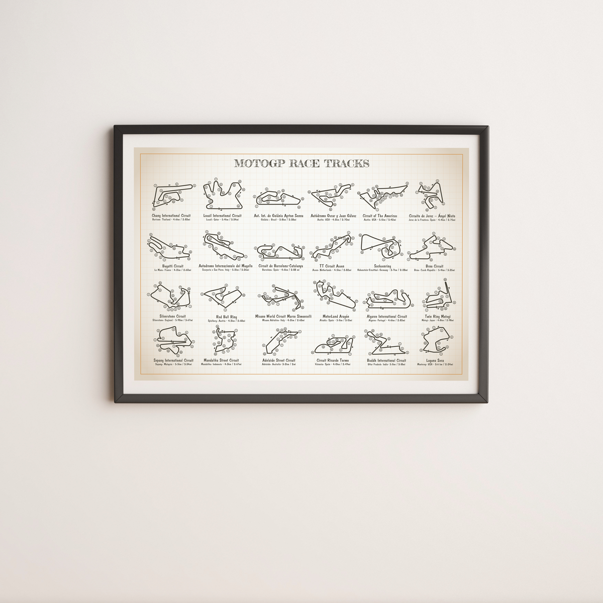 MotoGP RaceTracks Poster