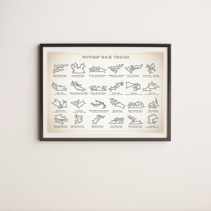 MotoGP RaceTracks Poster