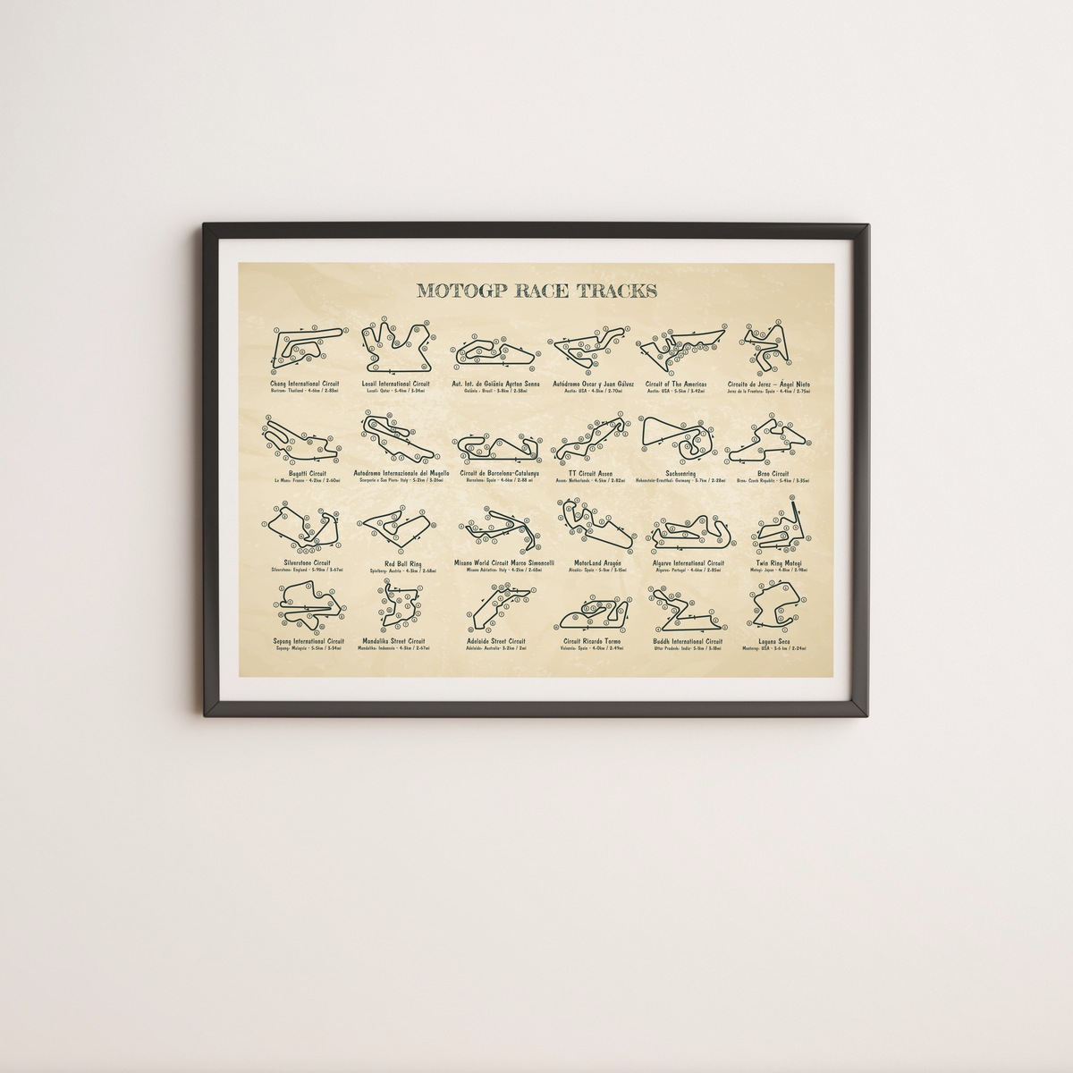 MotoGP RaceTracks Poster