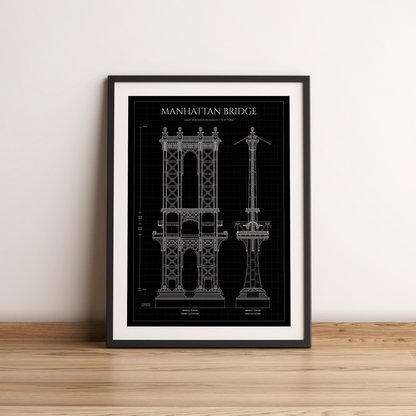 Manhattan Bridge Poster