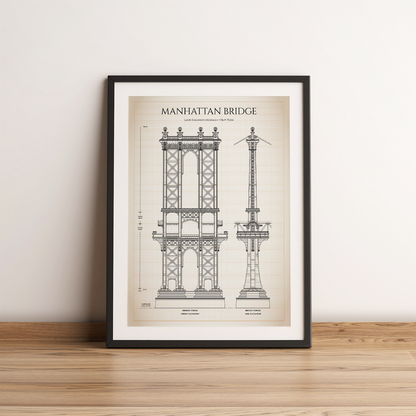 Manhattan Bridge Poster