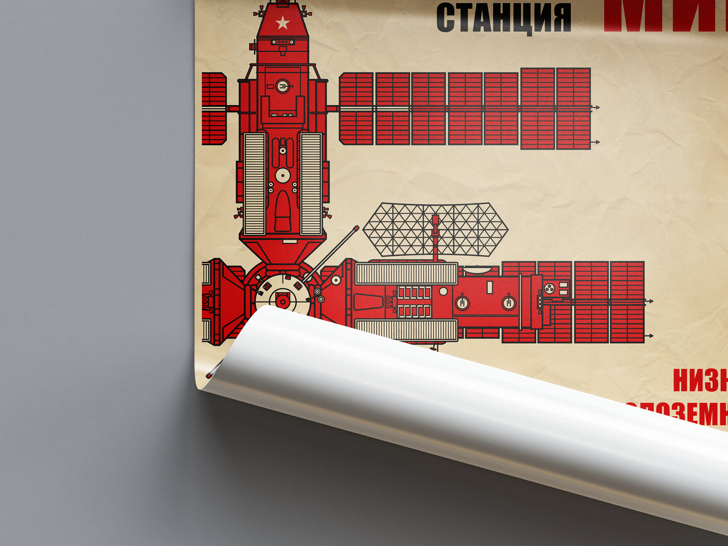 Mir Space Station. In Low Earth Orbit from 1986 to 2001 (In Russian) (Pop) Poster