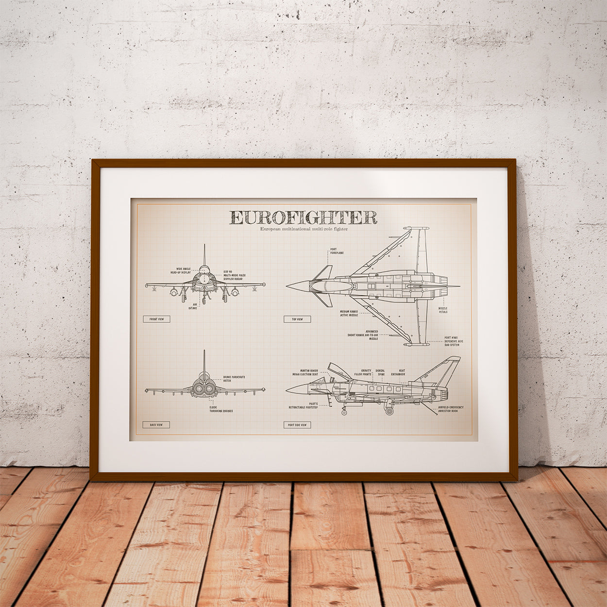 Eurofighter Blueprint Poster