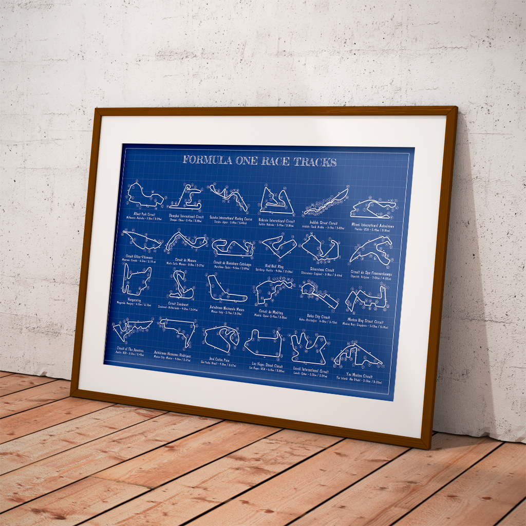 F1 Race Tracks Poster
