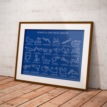 F1 Race Tracks Poster
