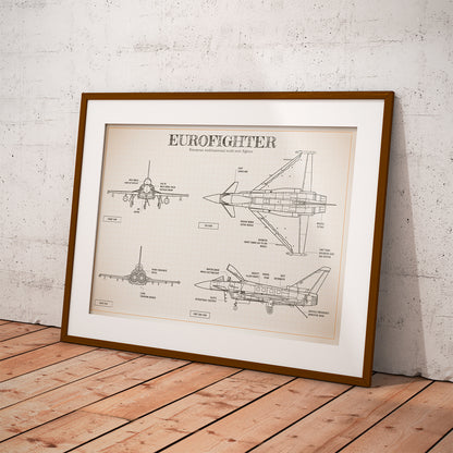 Eurofighter Blueprint Poster
