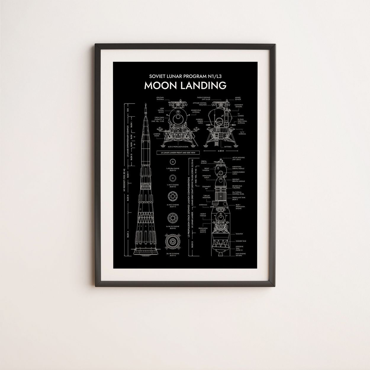Soviet Lunar Program N1/L3 Vertical Poster