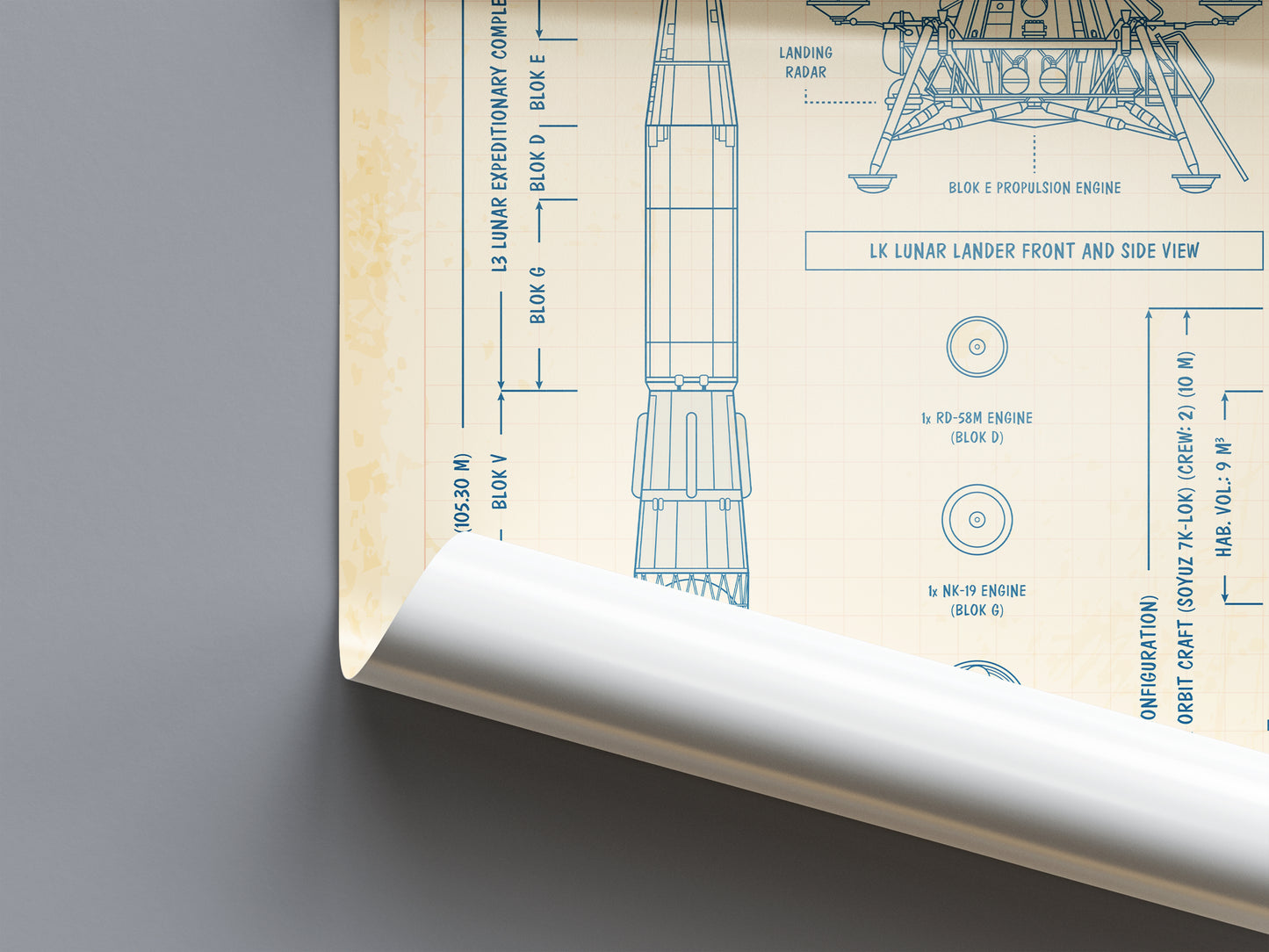 Soviet Lunar Program N1/L3 Vertical Poster
