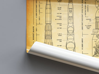 Soviet Lunar Program N1/L3 Poster