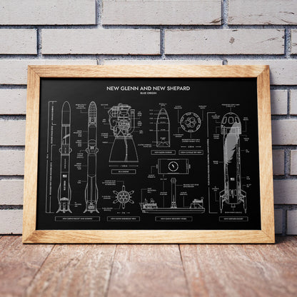 Blue Origin: New Glenn and New Shepard Poster