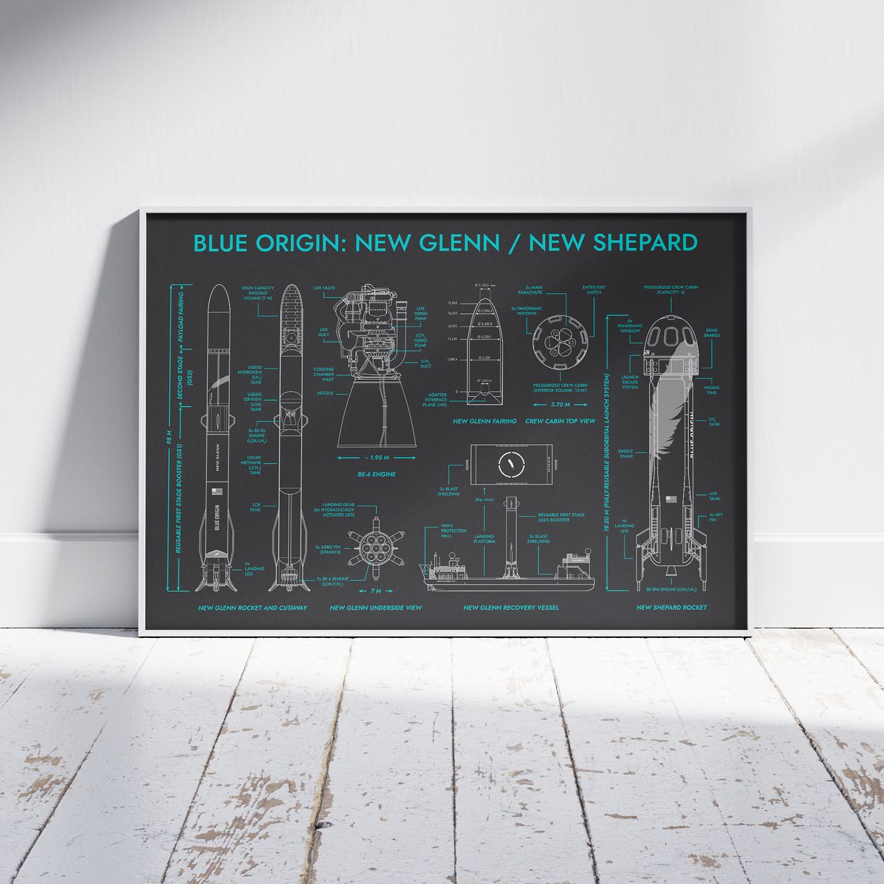 Blue Origin: New Glenn and New Shepard Poster