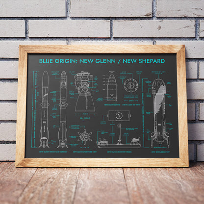 Blue Origin: New Glenn and New Shepard Poster