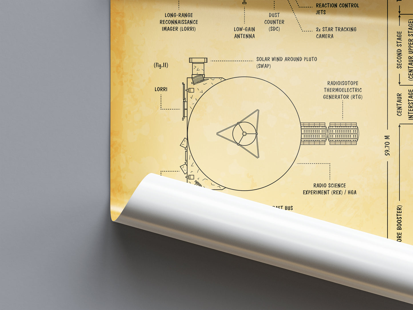 New Horizons. Outer Planet Exploration Probes Vertical Poster