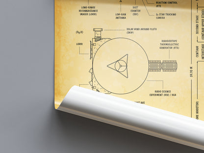 New Horizons. Outer Planet Exploration Probes Vertical Poster