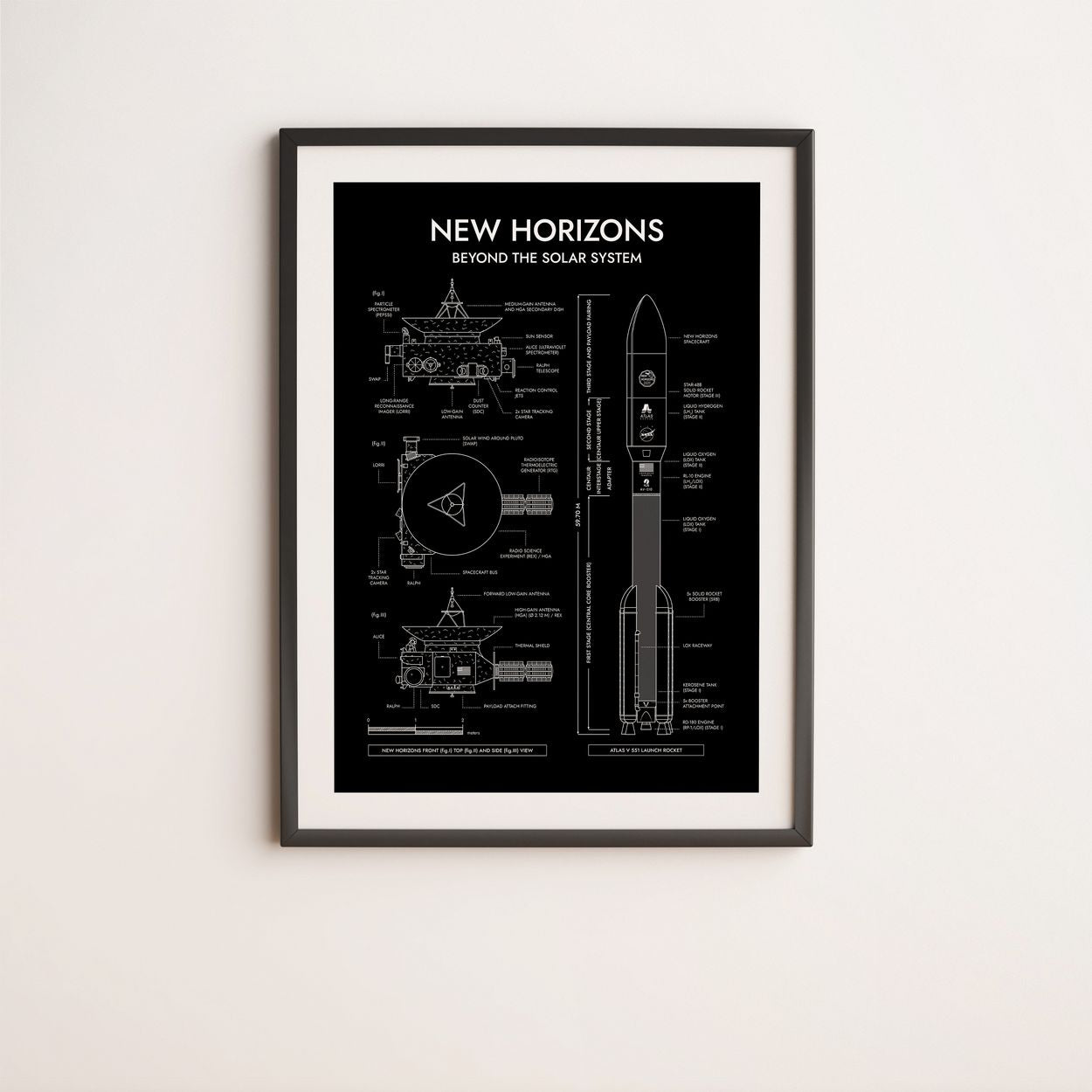 New Horizons. Outer Planet Exploration Probes Vertical Poster