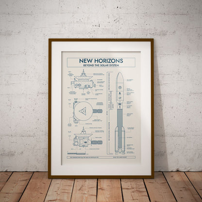 New Horizons. Outer Planet Exploration Probes Vertical Poster