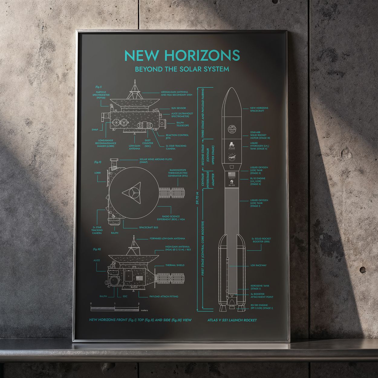 New Horizons. Outer Planet Exploration Probes Vertical Poster