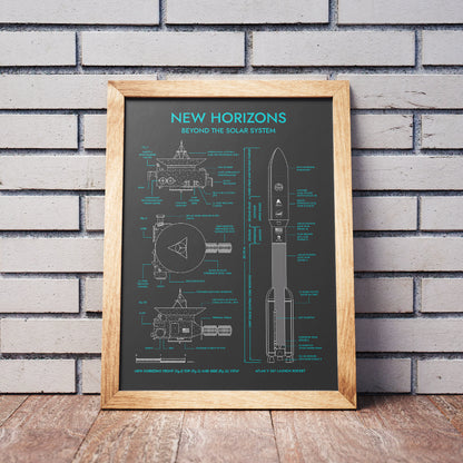 New Horizons. Outer Planet Exploration Probes Vertical Poster