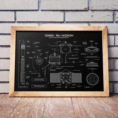 Osiris-REx Mission Poster