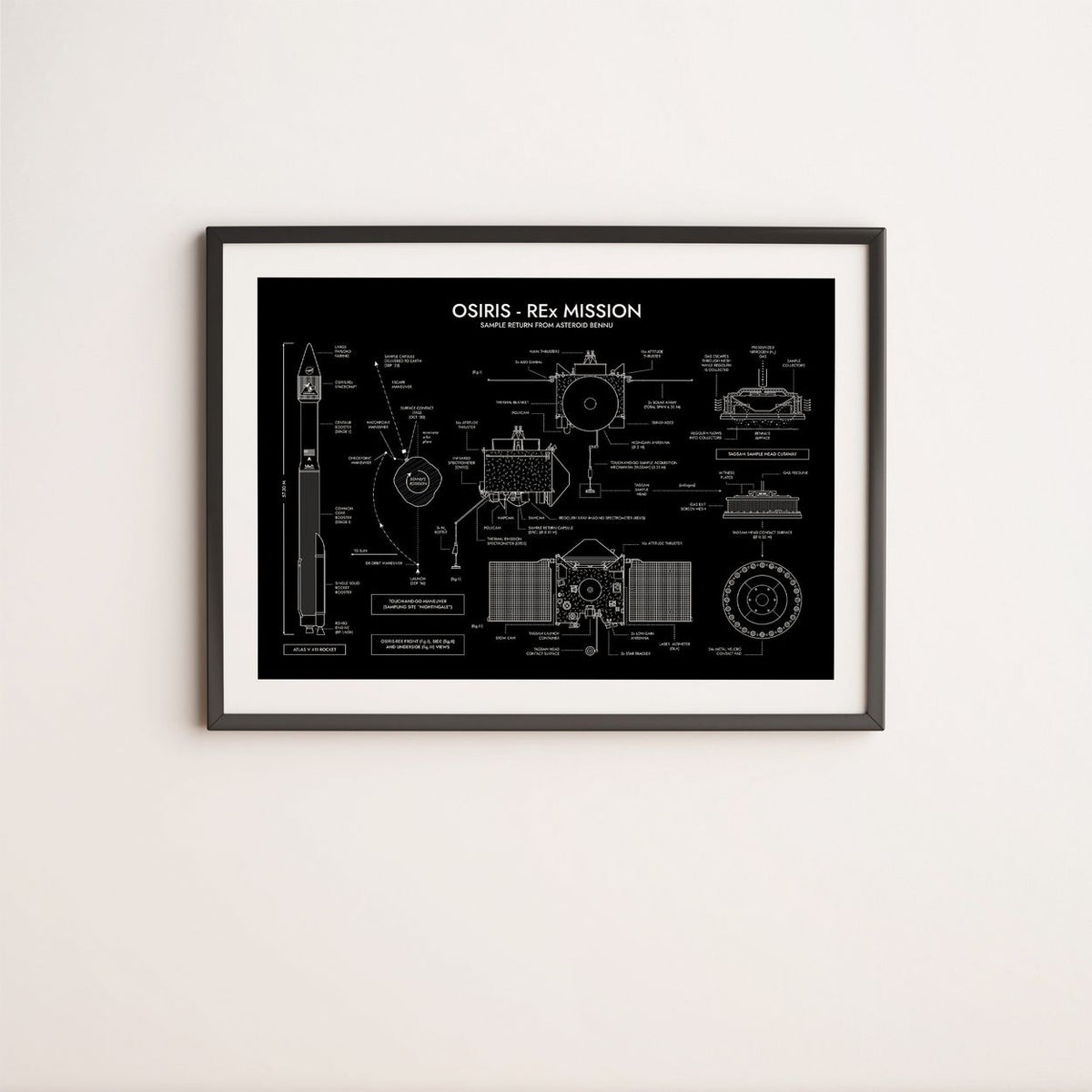 Osiris-REx Mission Poster