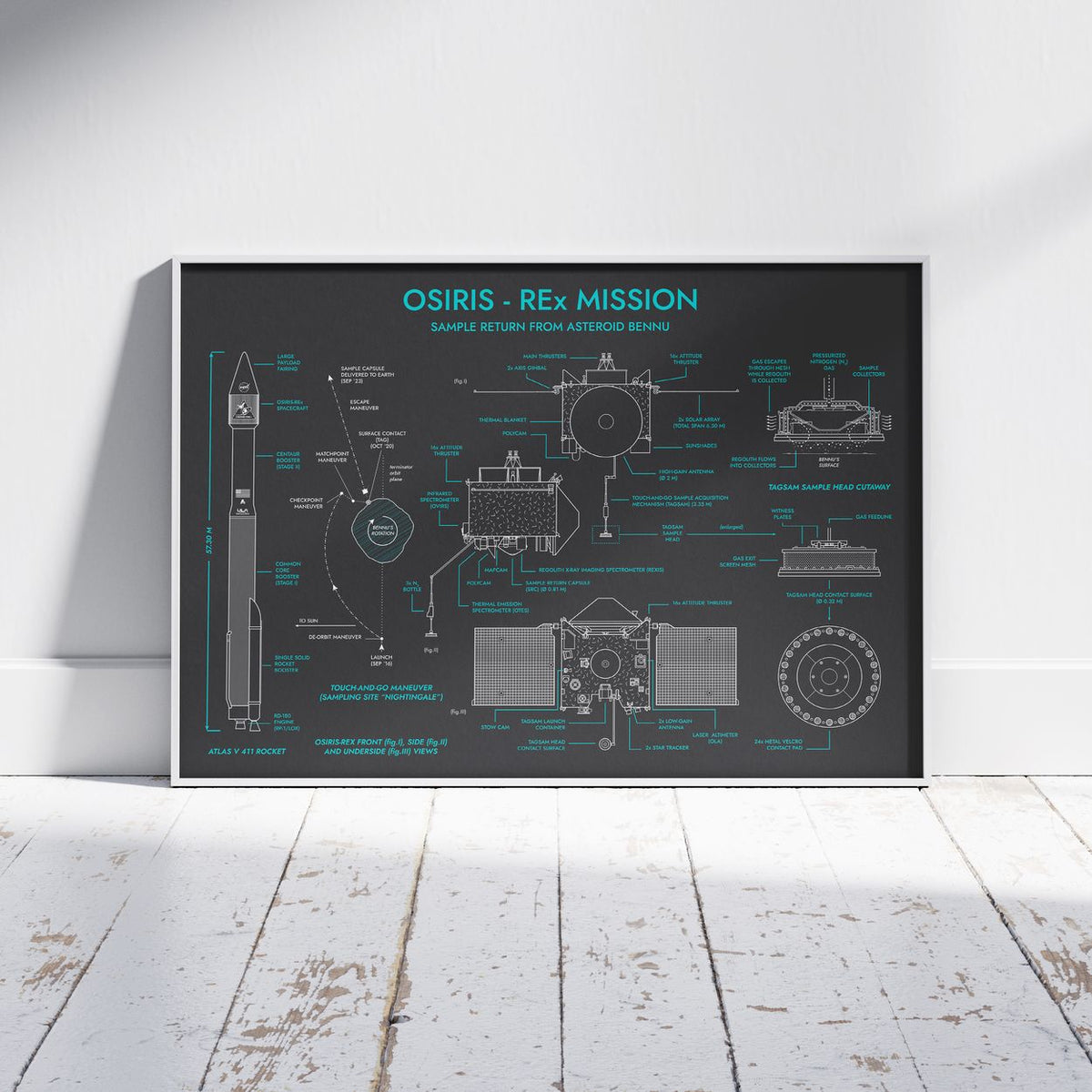 Osiris-REx Mission Poster