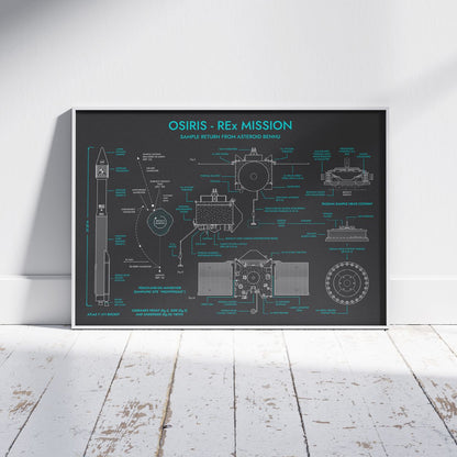 Osiris-REx Mission Poster