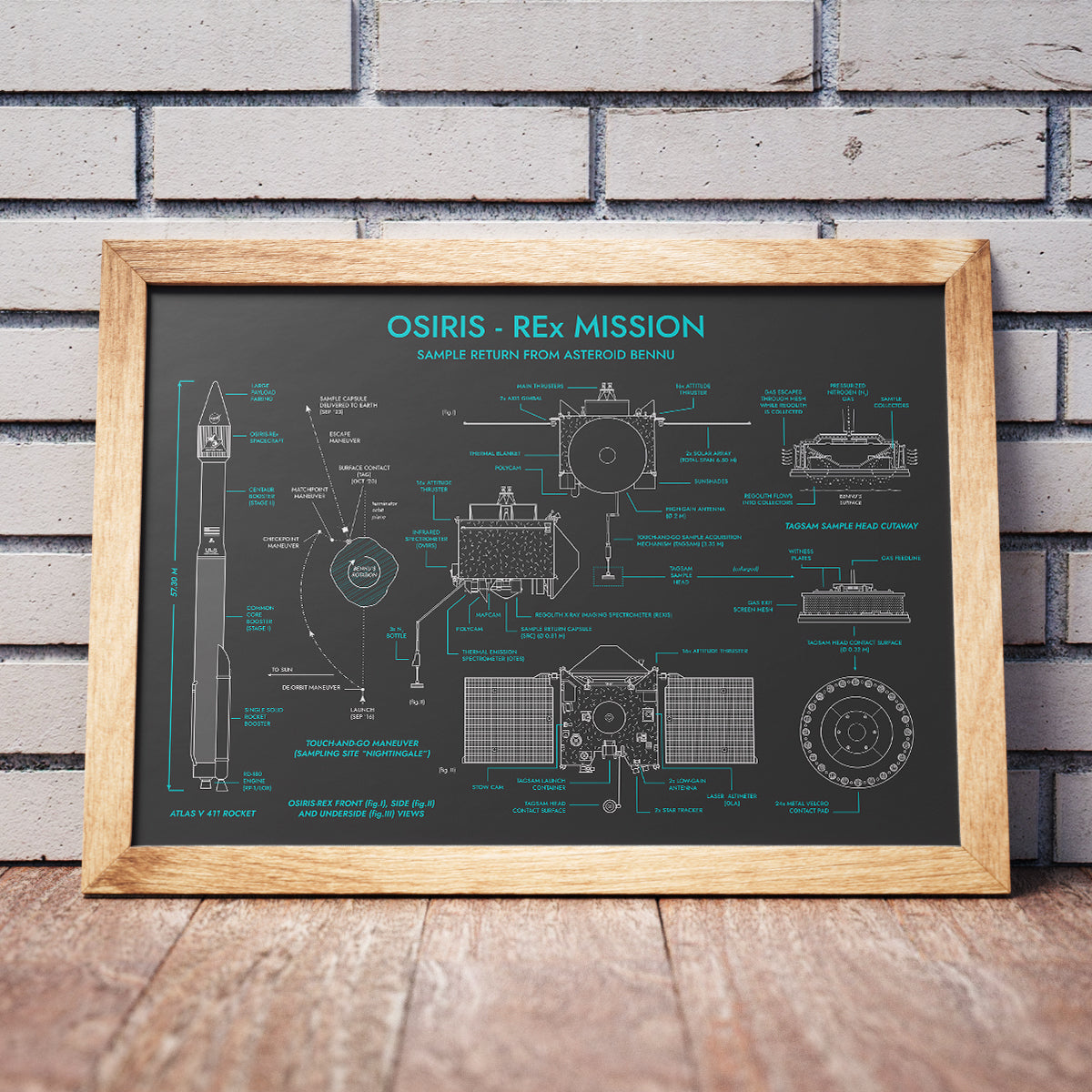 Osiris-REx Mission Poster