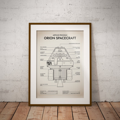 Orion Spacecraft. Artemis Program Poster