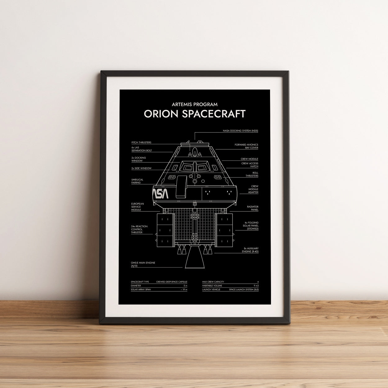 Orion Spacecraft. Artemis Program Poster